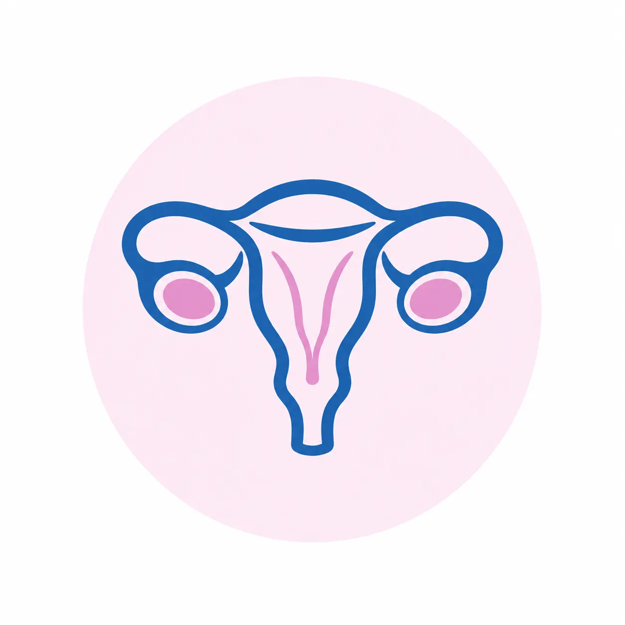 Womens's health